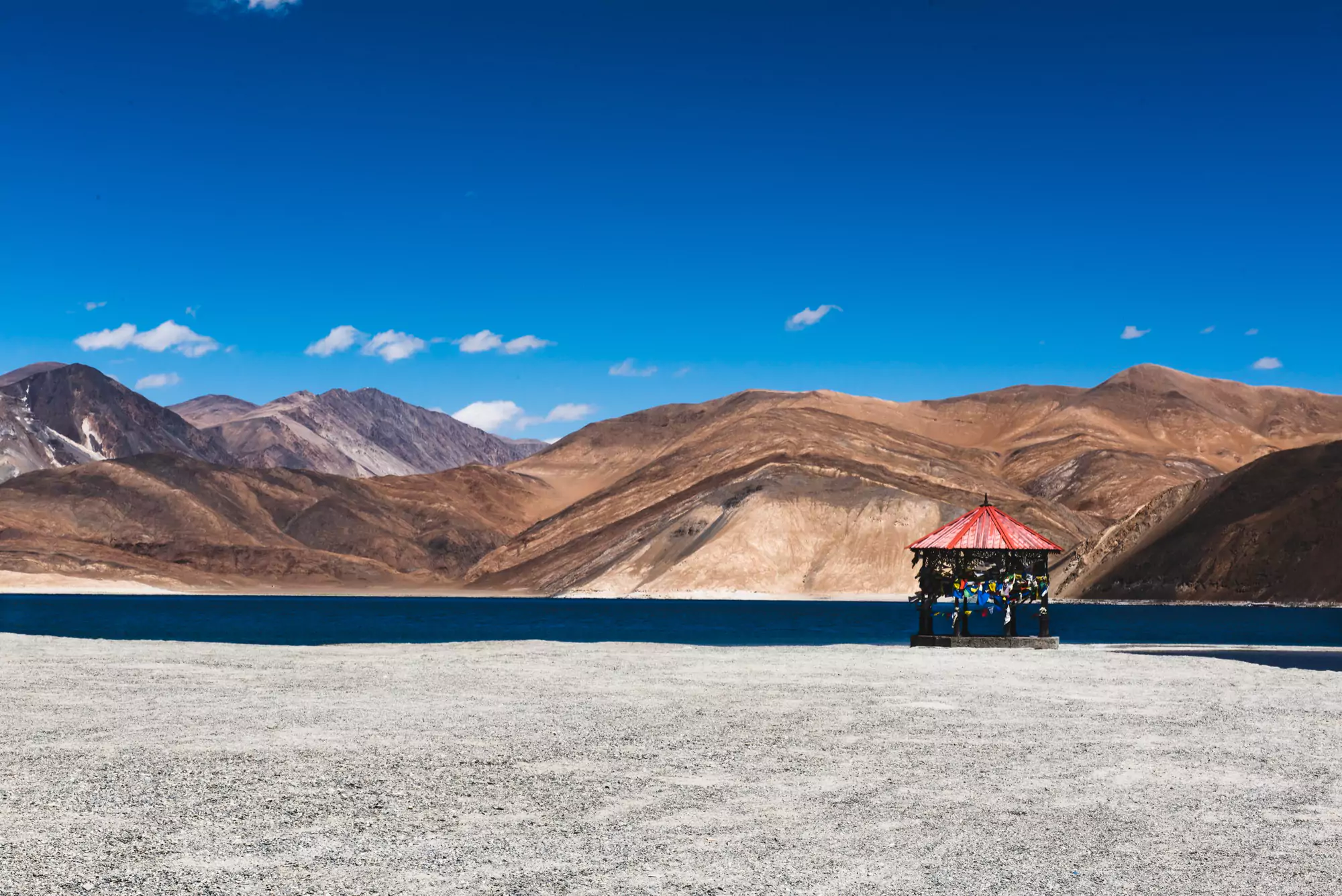 Best places to visit in june in india with friends